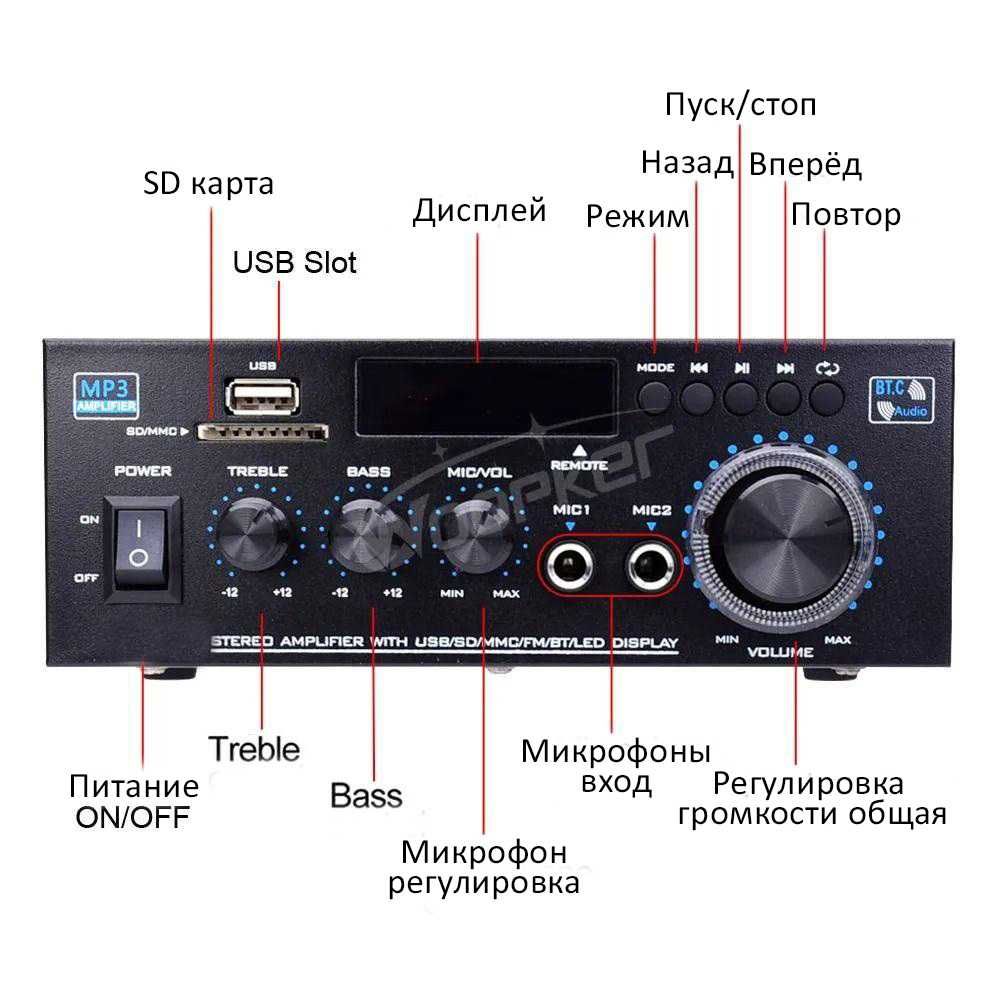 Музыкальный усилитель универсальный 40+40 Ватт