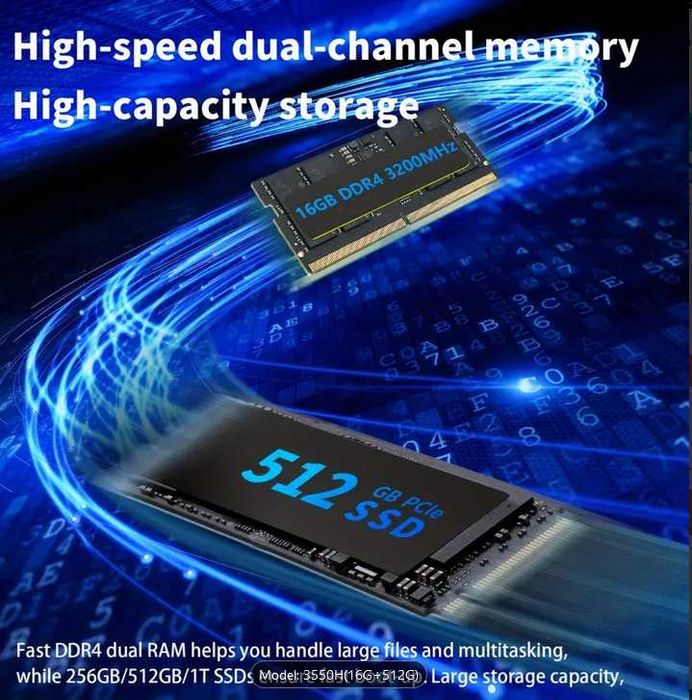 Mini PC Ryzen5 3550H