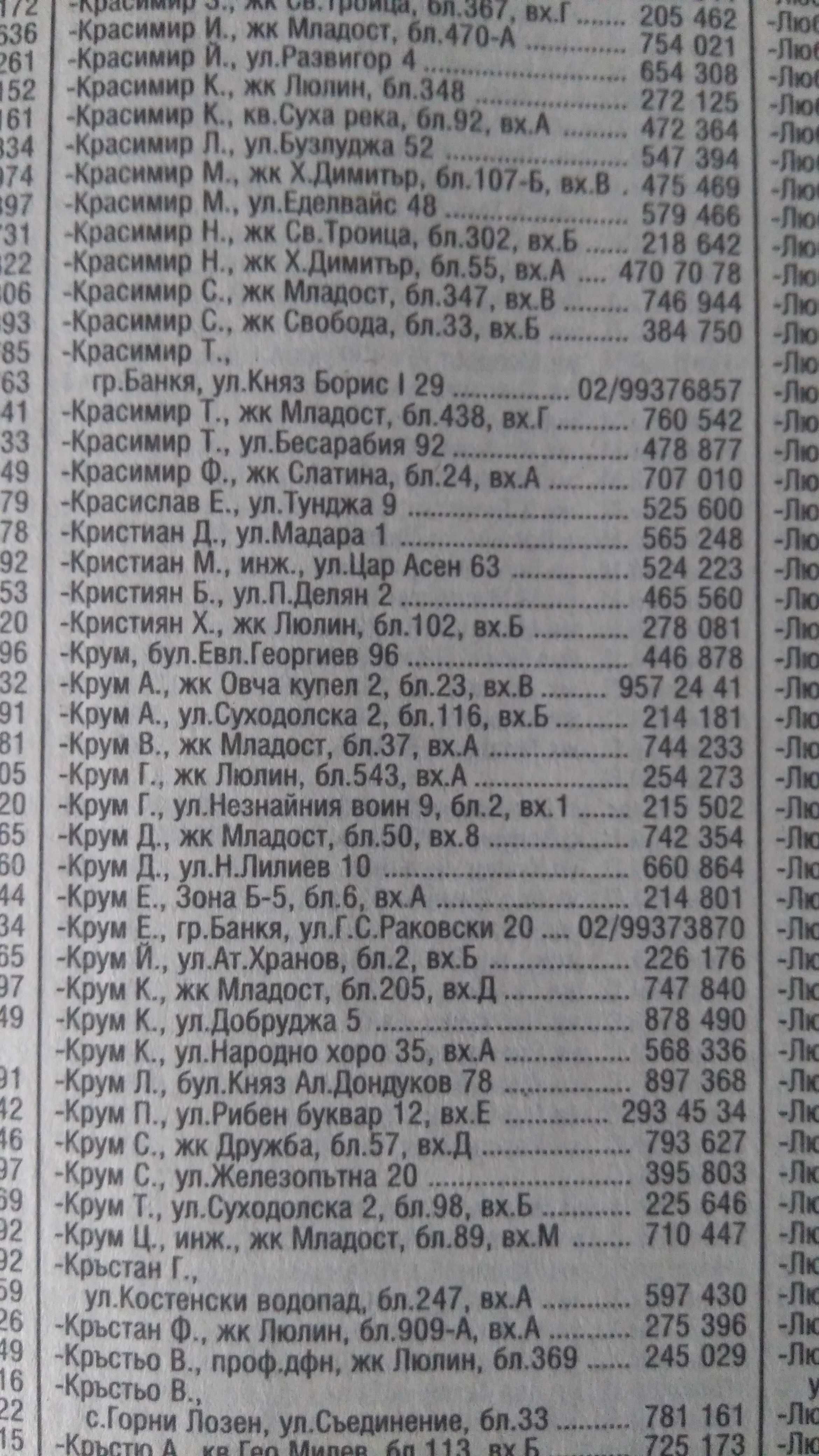 Оригинален телефонен указател на София 1998г.