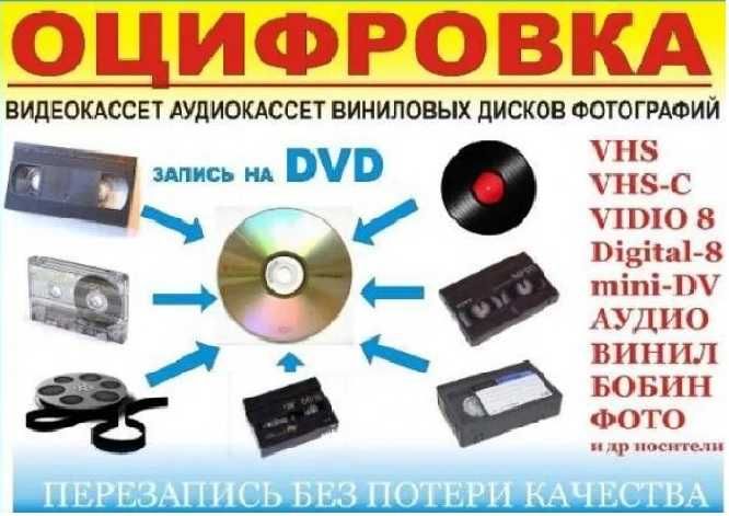 Высококачественная оцифровка видеокассет VHS, VHS-C, Hi8, Мини DV