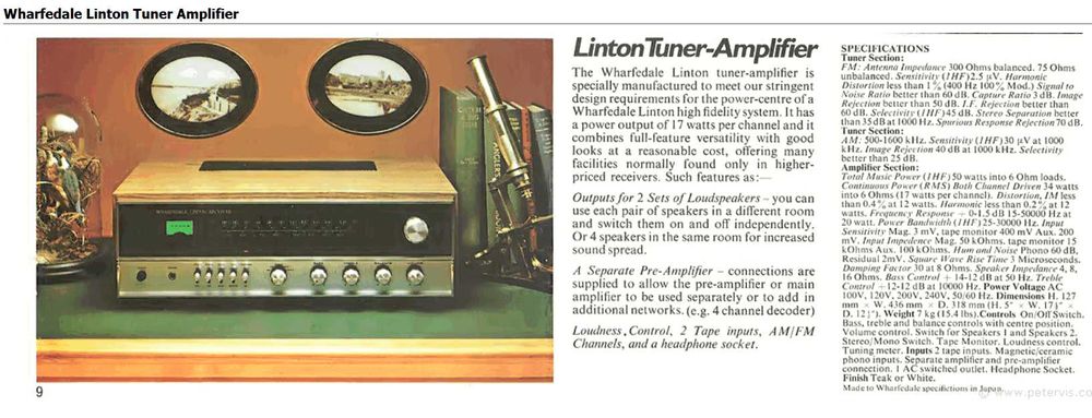 amplituner receiver vintage WHARFEDALE LINTON