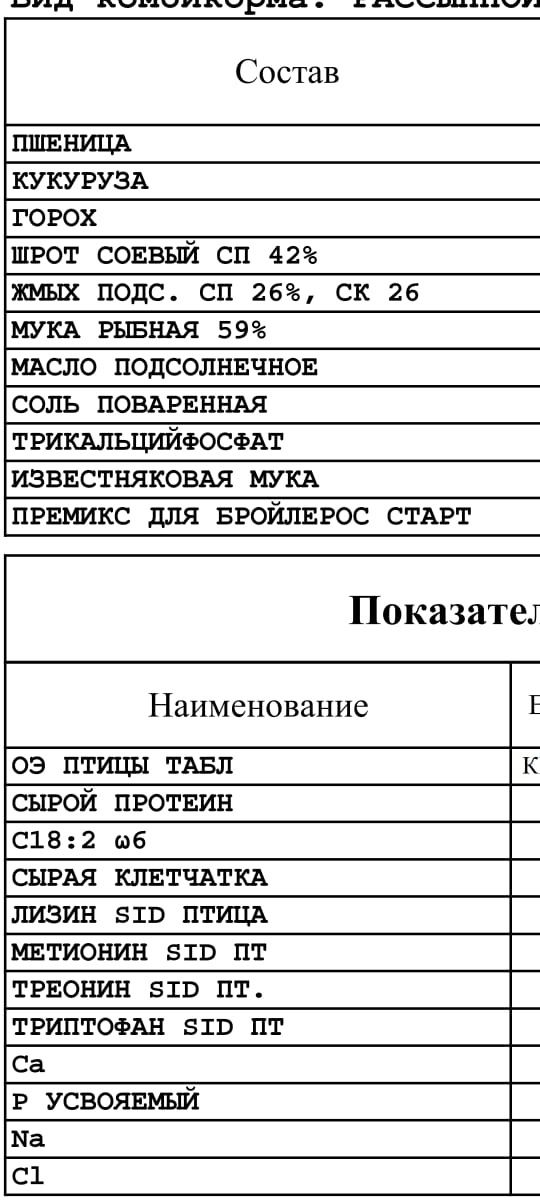 Корма для птиц СТАРТ-РОСТ-ФИНИШ цыплят,индюшат,утят,бройлеров,перепело