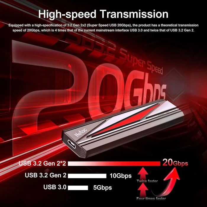 SSD Portabil HighSpeed 2000mb/s. Netac ZX20L 256/512GB