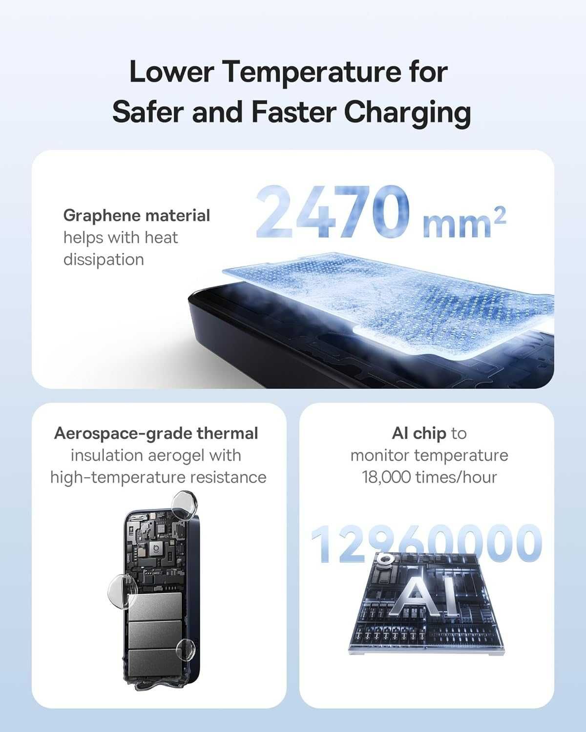 Baseus външна батерия 20 000 mAh вграден прибиращ се USB-C кабел, 67 W
