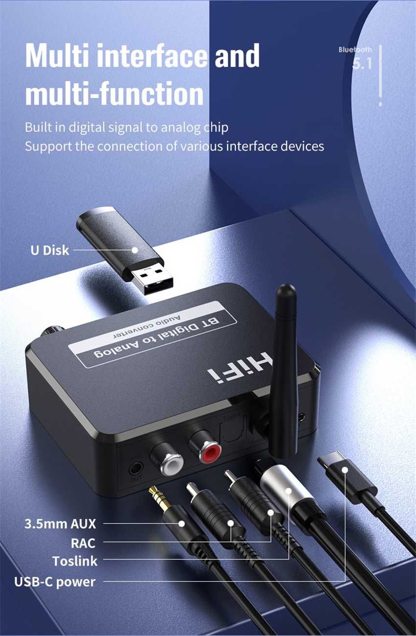 Bluetooth цифров ДАК BLS-B35 HiFi DAC + Гаранция