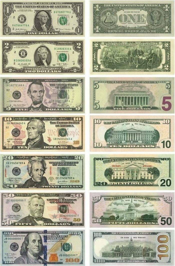 Dollar.Проверка валюты  Проверка Валют Proverka Valut Проверка Денег