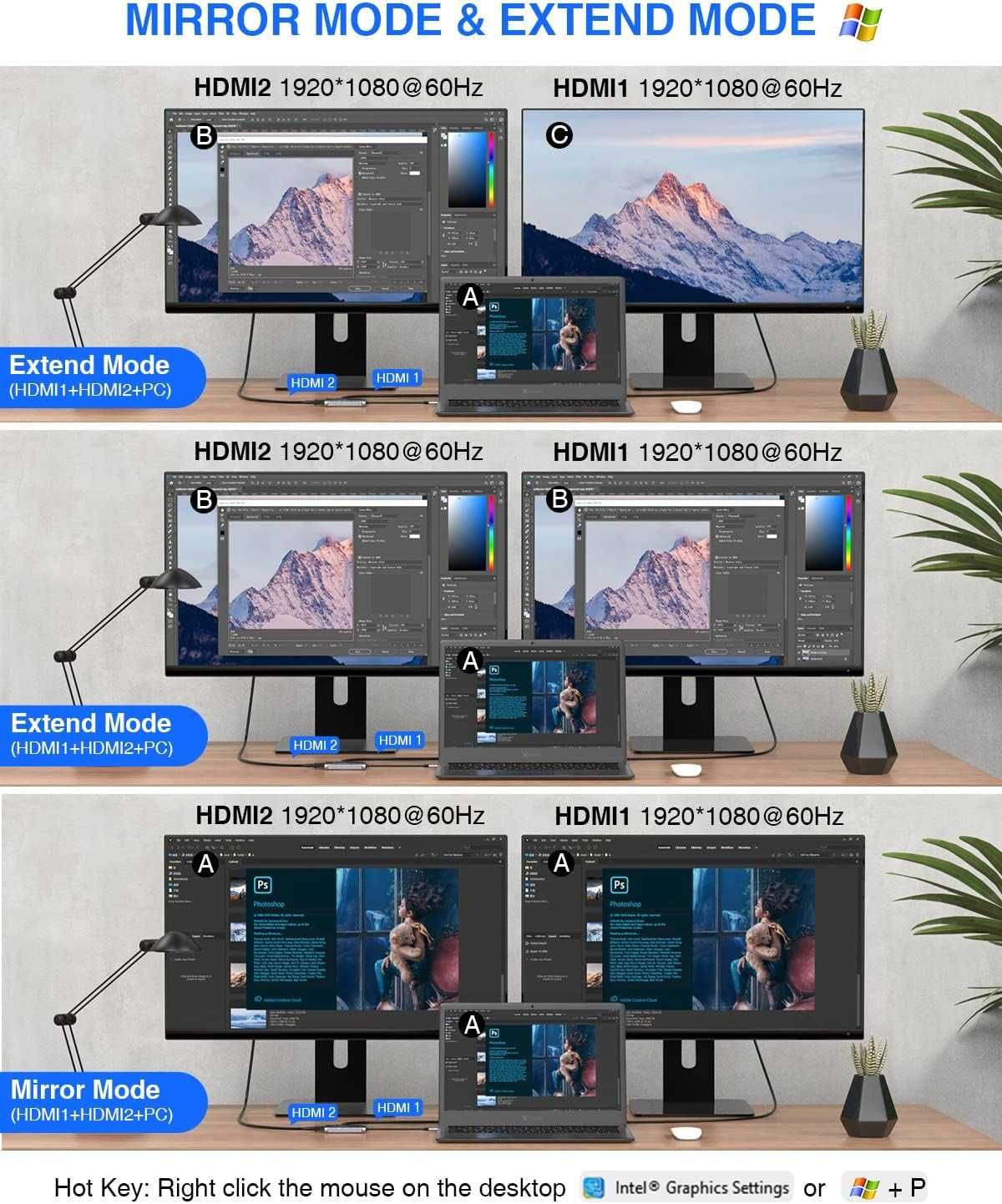 Hub Usb TypeC, 4K HDMI Ports,100W Power Delivery Port,USB 3.0 5Gb, Nou
