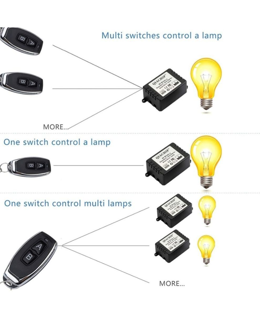 QIACHIP DC 12V 1CH 433Mhz RF releu fără fir Telecomandă Lumină comutat