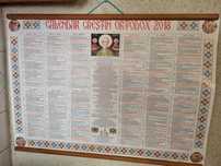 Vand calendare ortodoxe