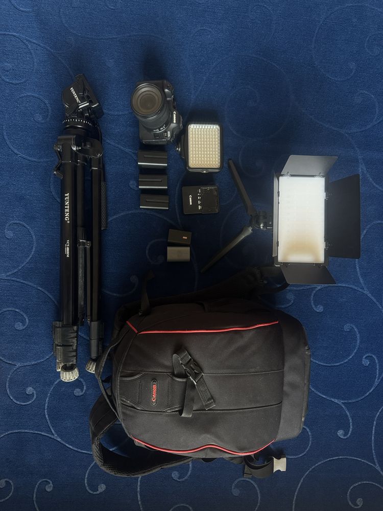 Canon eos R6 mark II