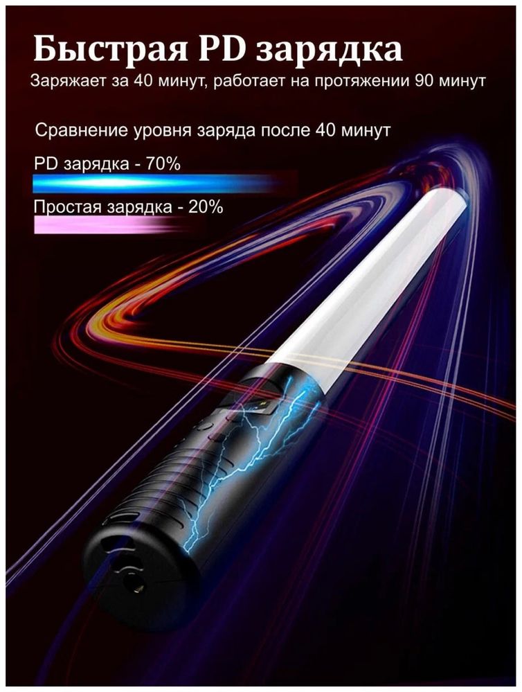 Светодиодная лампа RGB Light Stick