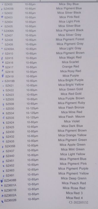 Мика пигменти (mica pigment)