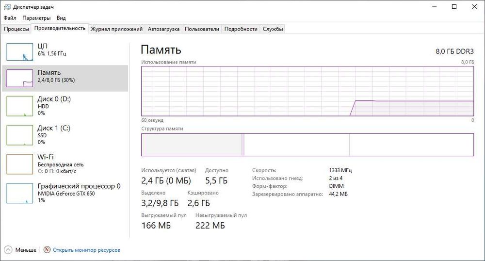 Средний игровой пк — готов к работе!