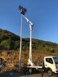 Inchiriere PRB Renault Nacela 20 m , 180lei pe ora