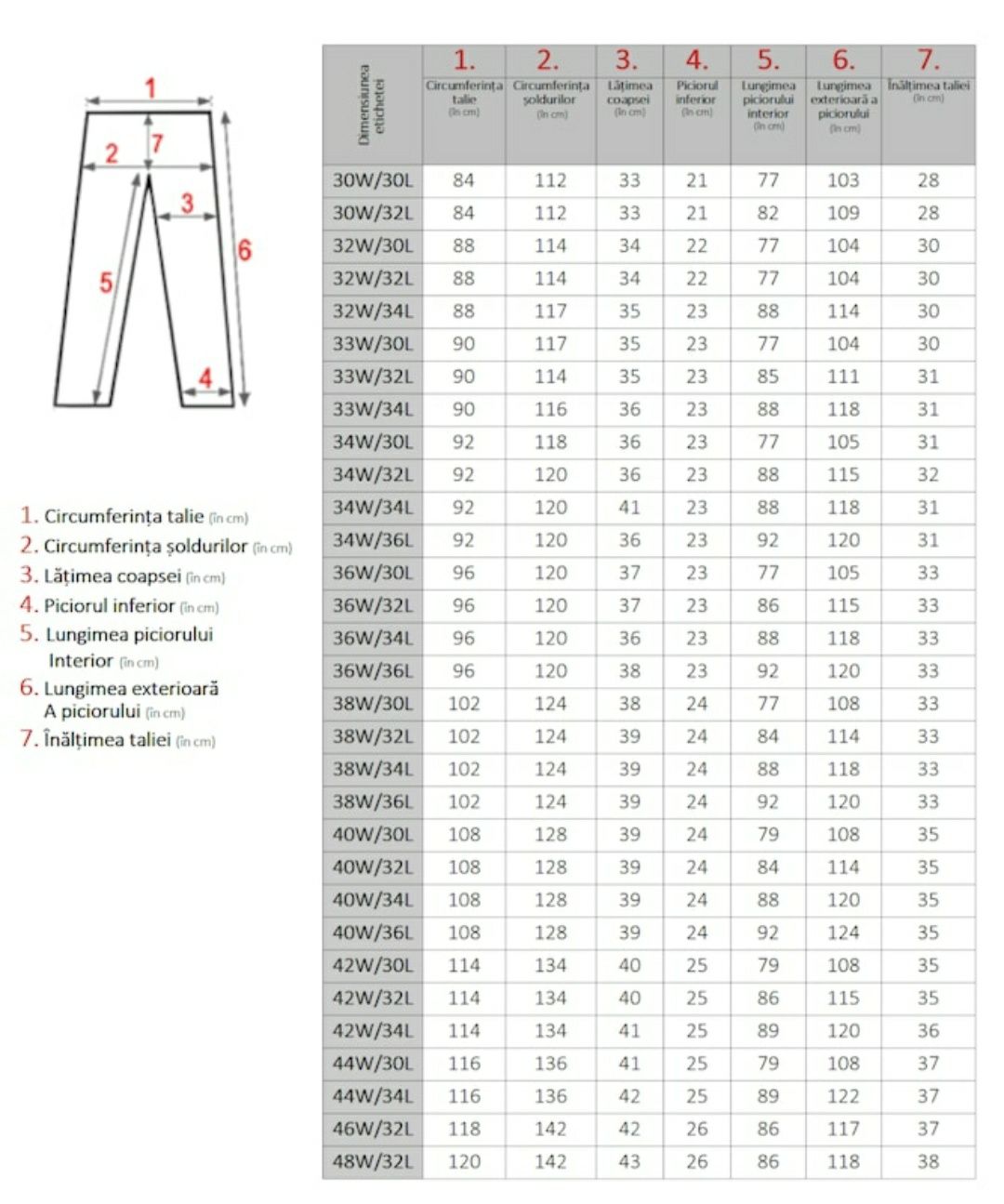 Pantaloni/ Blugi Mish Mash