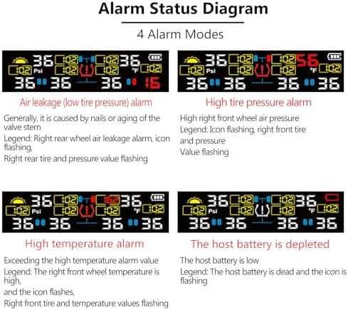 Нова TPMS система за 6 гуми – 144 PSI, соларна и USB, камион/каравана