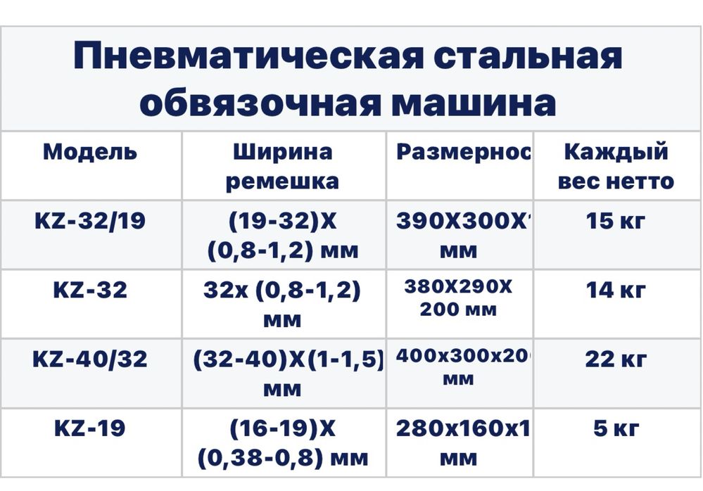 Пневматическая стальная обвязочная машина