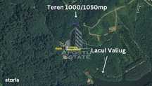 Teren intravilan, 1000 și 1050mp front stradal generos, Valiug