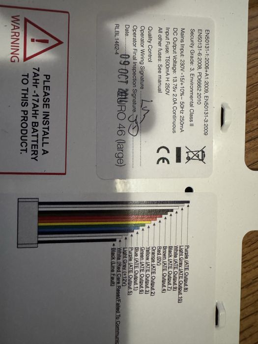 Centrala anti efractie Pyronix euro 46lm kit complet