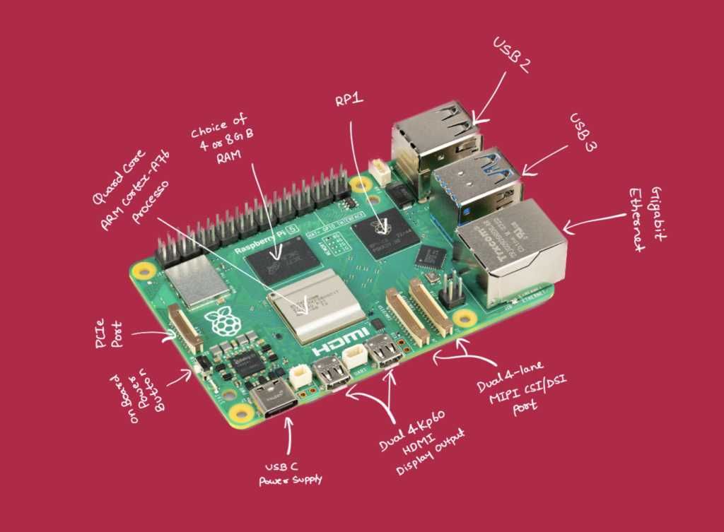 нов неотварян Raspberry PI 5 16gb