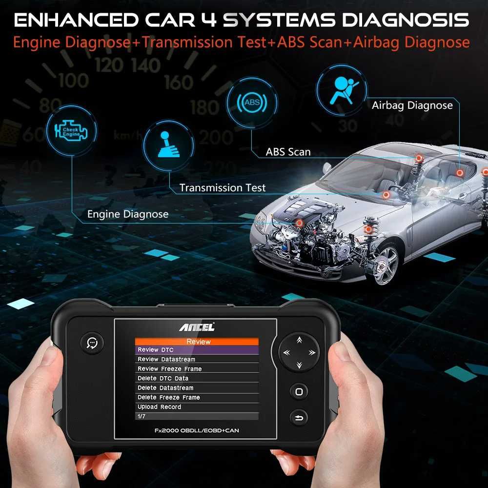 Автодиагностика скенер Ancel fx2000 obd 2