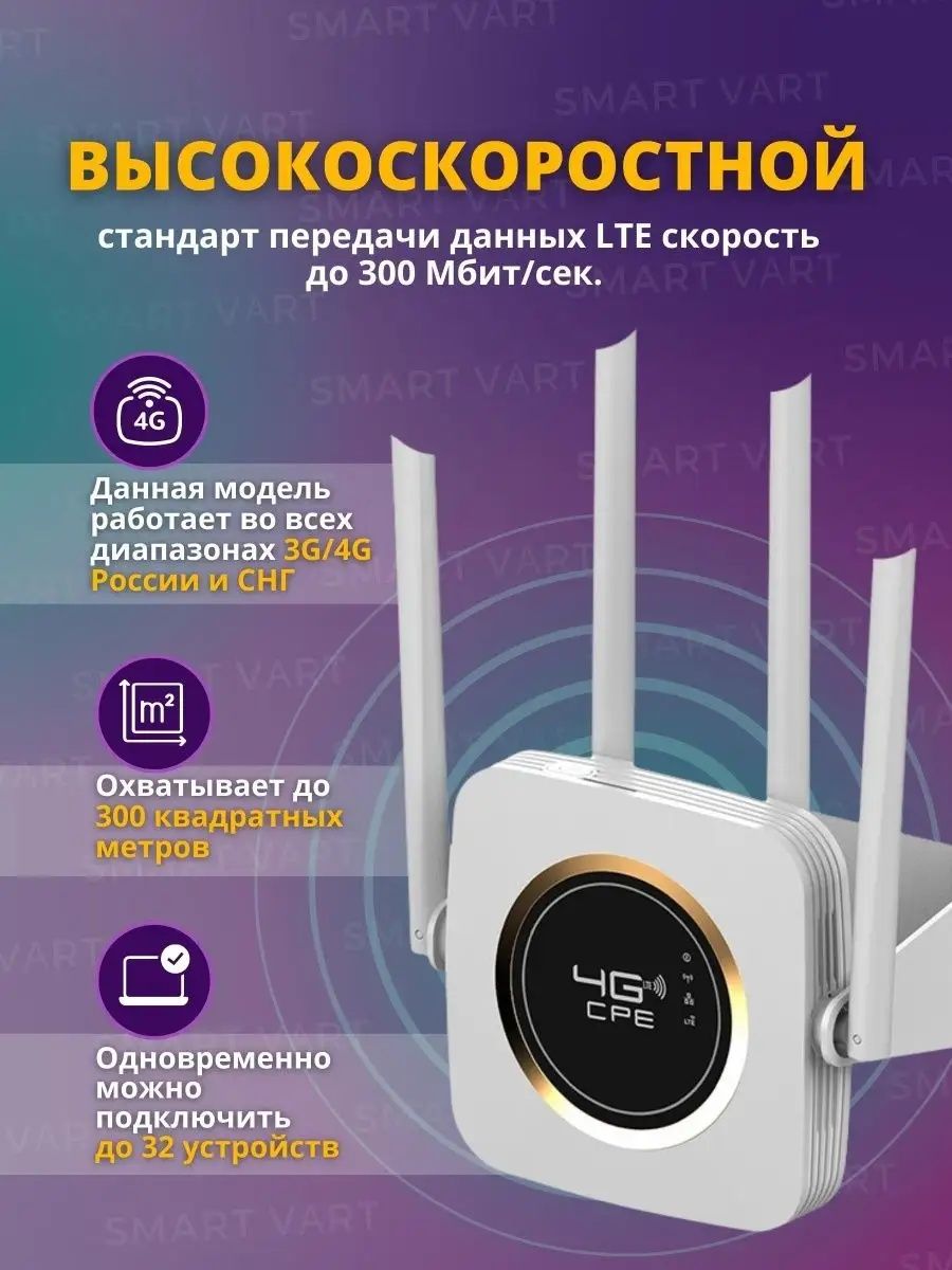 WI-Fi Router CPE 4G LTE Sim karta va Optika, Displey va Batareykali