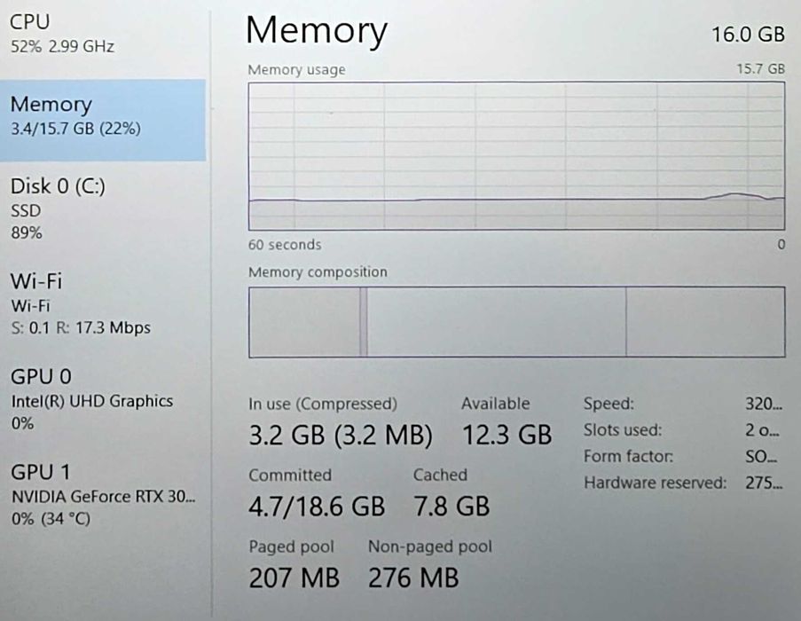 Hope Amanet P4 Laptop Lenovo IdeaPad Gaming 3 15IAH7
