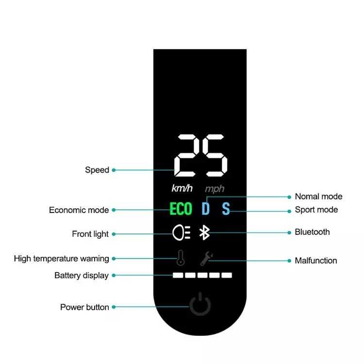 Електрическа тротинетка, Мощност: 350W; Батерия: 7.5 Ah