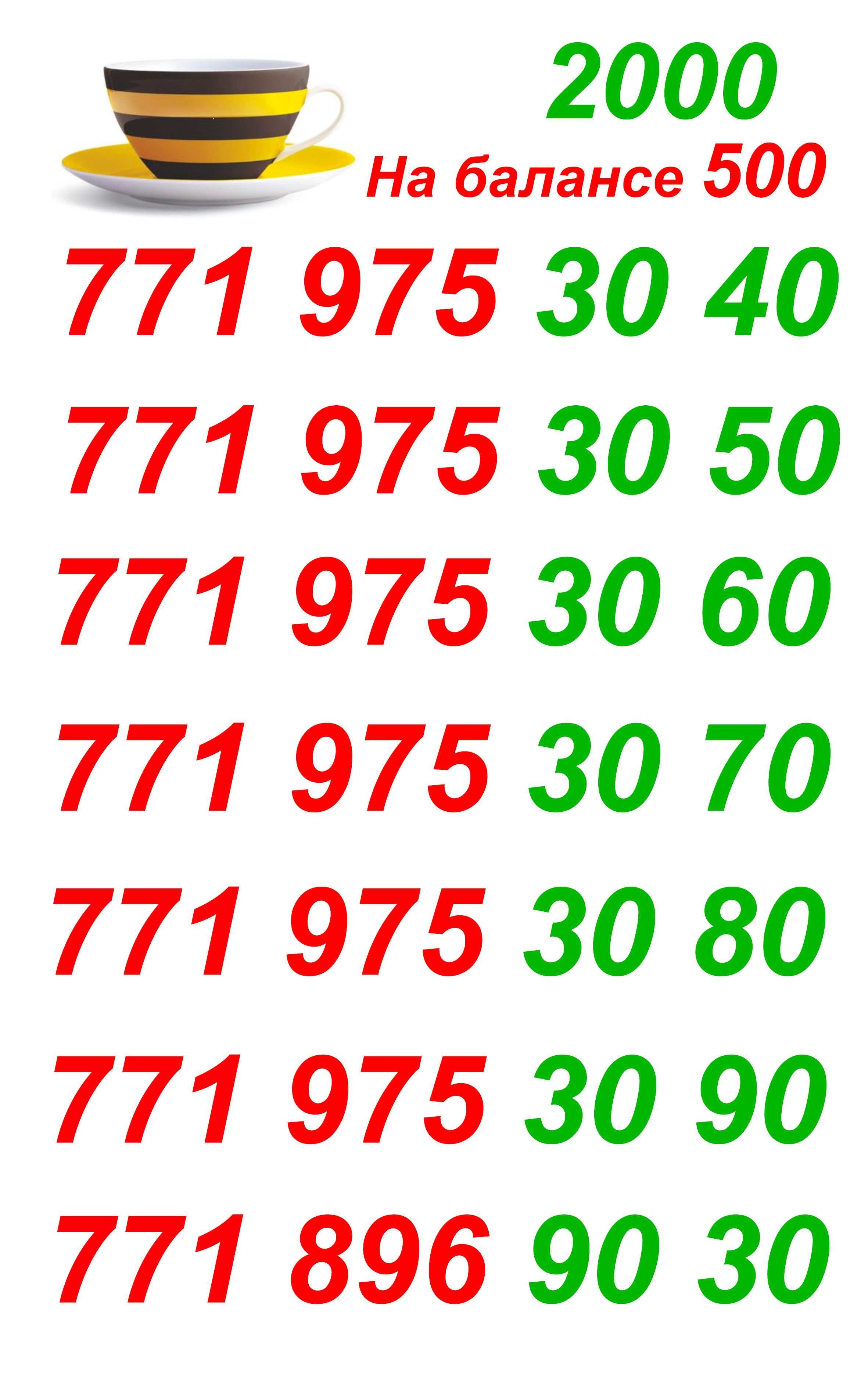 GSM номера. Сим карты Актив и Билайн