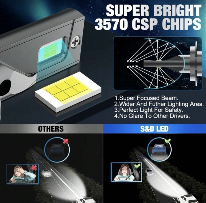 Led h7 30000 лумена ‼️