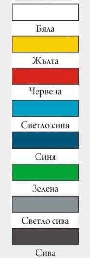 Индустриални Настилки и Бой за халета гаражи паркинги