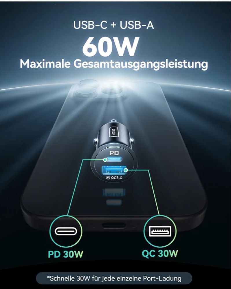 iniu 30w PD зарядно за Google pixel, Samsung, iPhone+подарък