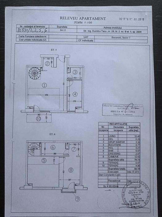Duplex de inchiriat etaje 5 si 6 2 camere