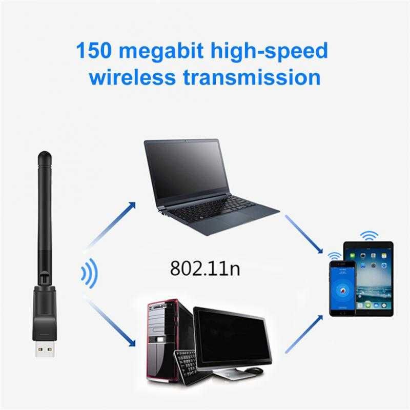 USB WI-FI адаптер