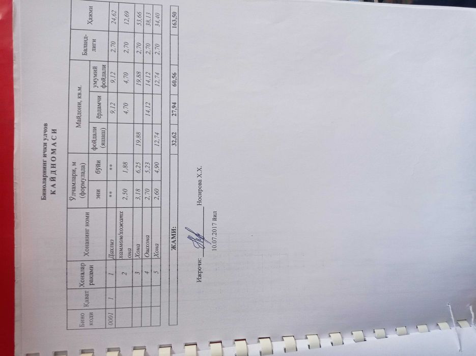 СРОЧНО ПРОДАЕТСИЯ, Согдиана (Сўғдиёна массив)