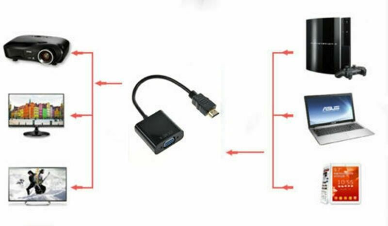 Преходник HDMI(м) към VGA (ж) 1080P конвектор кабел