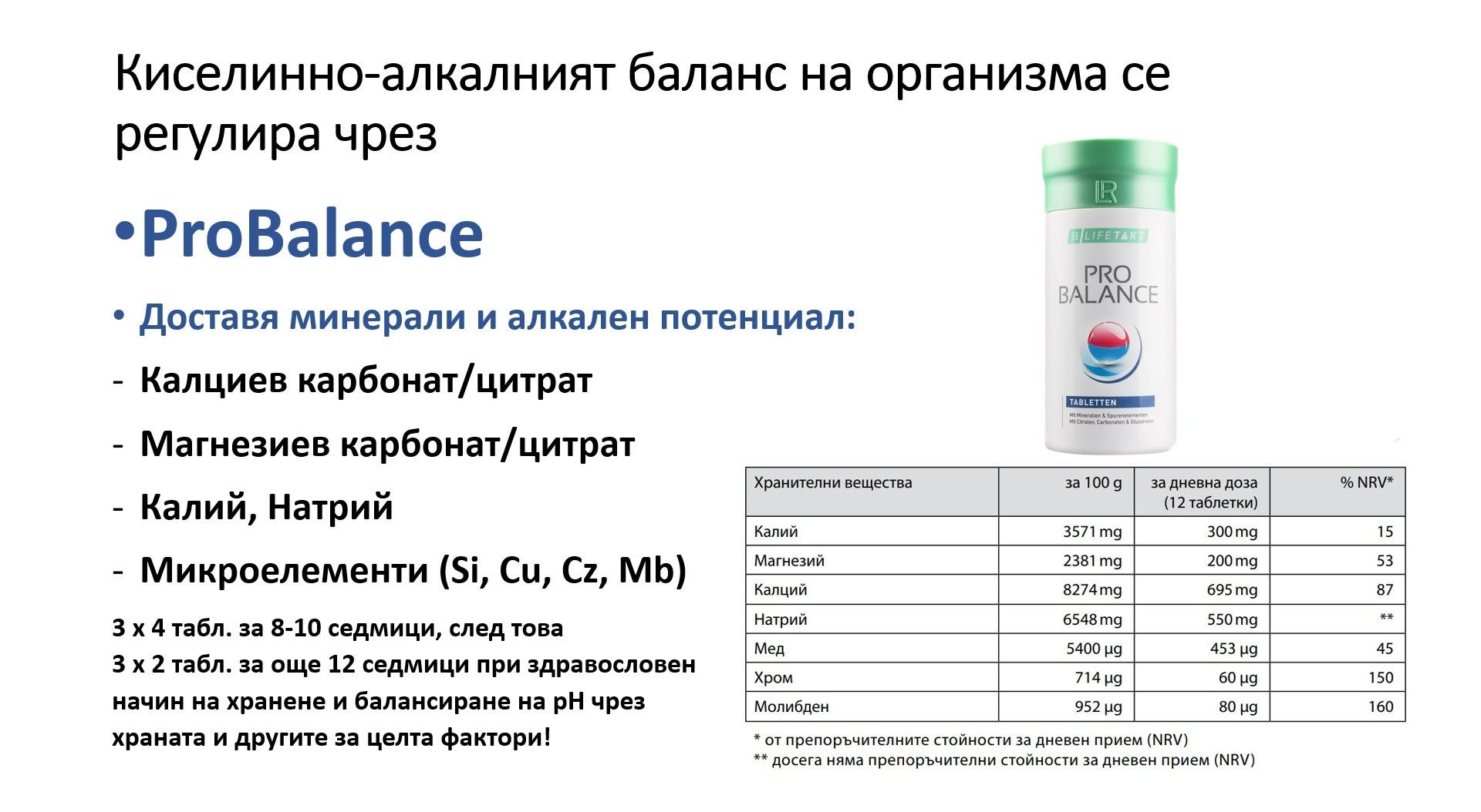 LR Pro Balance таблетки