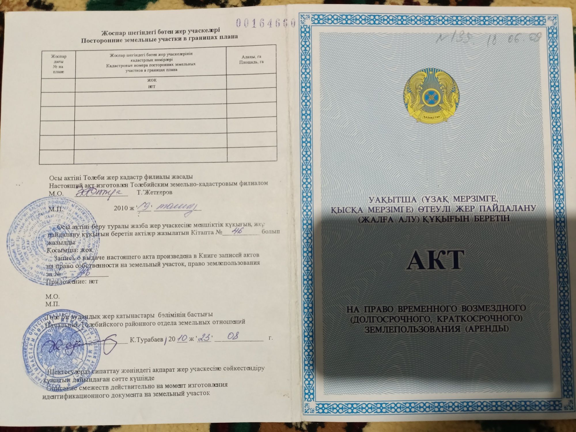 Жер сатылады срочна