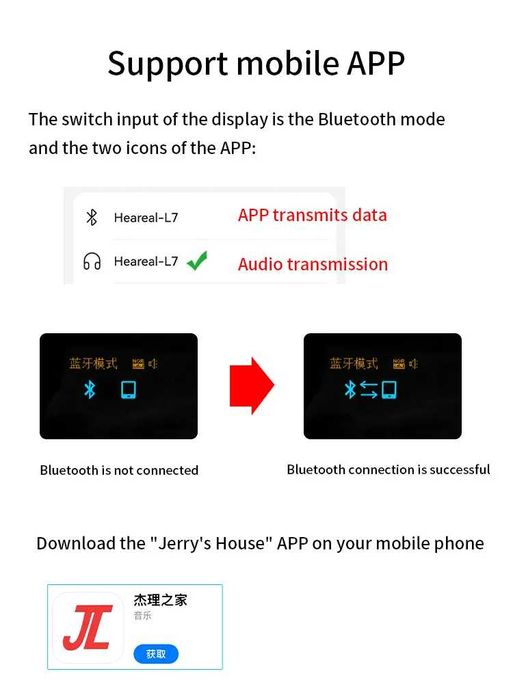Блутут ресивър декодер дак Bluetooth 5.3 Recerivier DAC Decoder LM4562