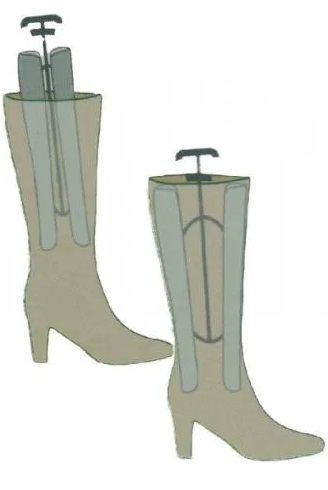 Sanuri, suporti cizme ghete