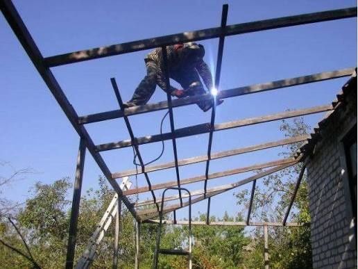 Сварка ворота заборов навесов беседок дверей Решёток и других метал