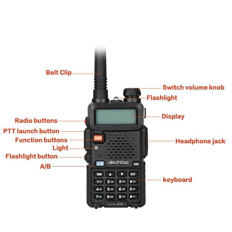 Радиостанция walkie talkie Baofeng UV5R 5W и 8W ВНОСИТЕЛ radiostation