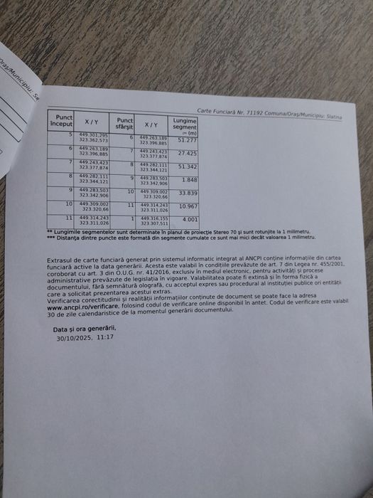 2813mp, intravilan, deschidere 27m,de vânzare în Clocociov