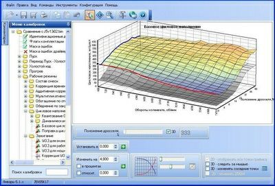 Чип Тюнинг Pro 7 Full Оригинал.
