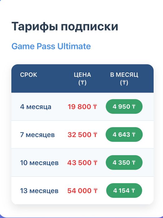 Подписка Xbox game pass ultimate