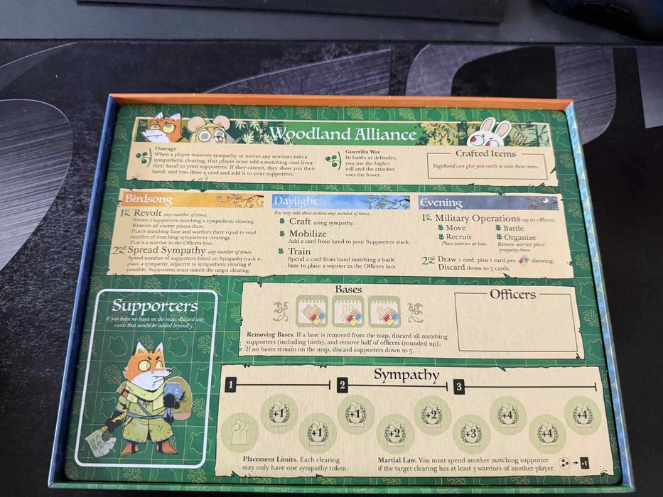 Настолна игра Root