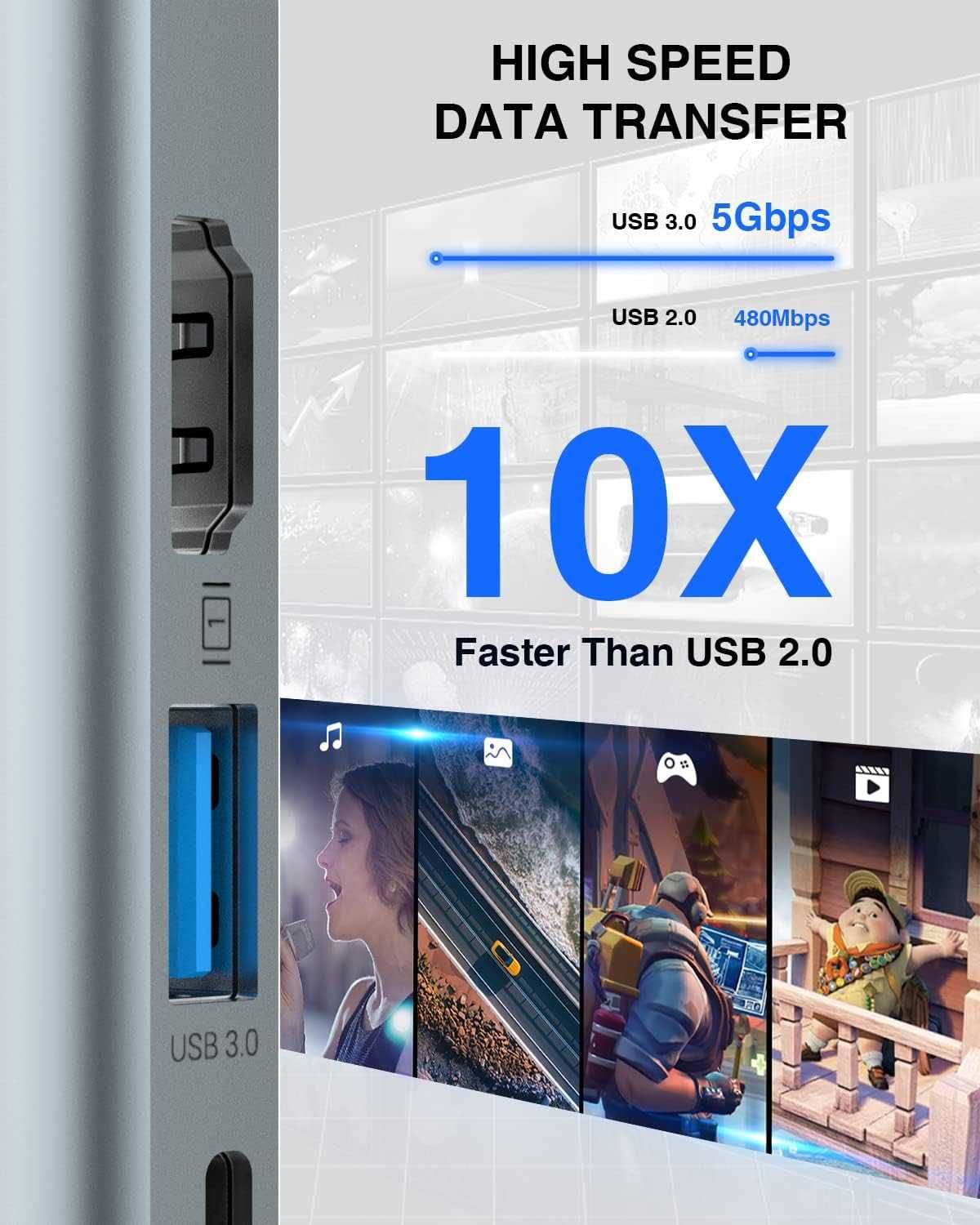 Hub Usb TypeC, 4K HDMI Ports,100W Power Delivery Port,USB 3.0 5Gb, Nou