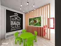 SPATIU COMERCIAL ARED IMAR direct de la dezvoltator (fara agentie- 0%)