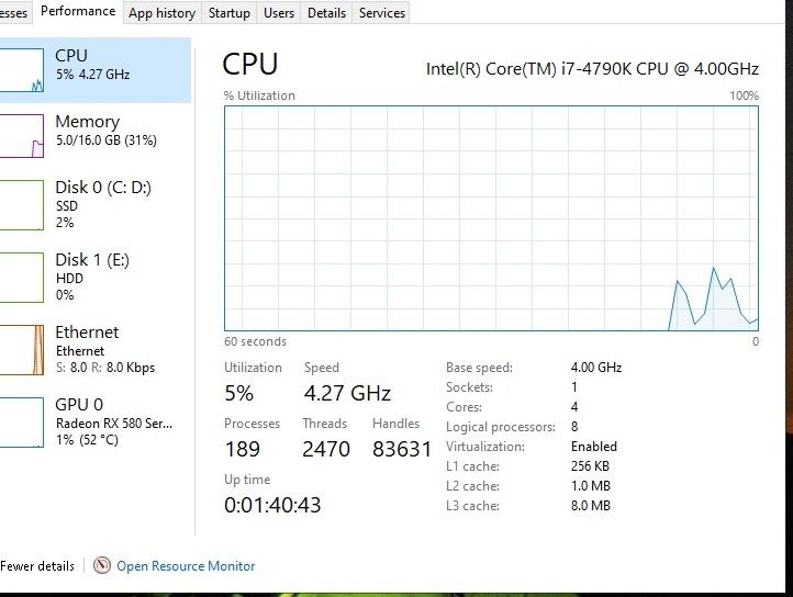 PC gaming i7 4790k neg