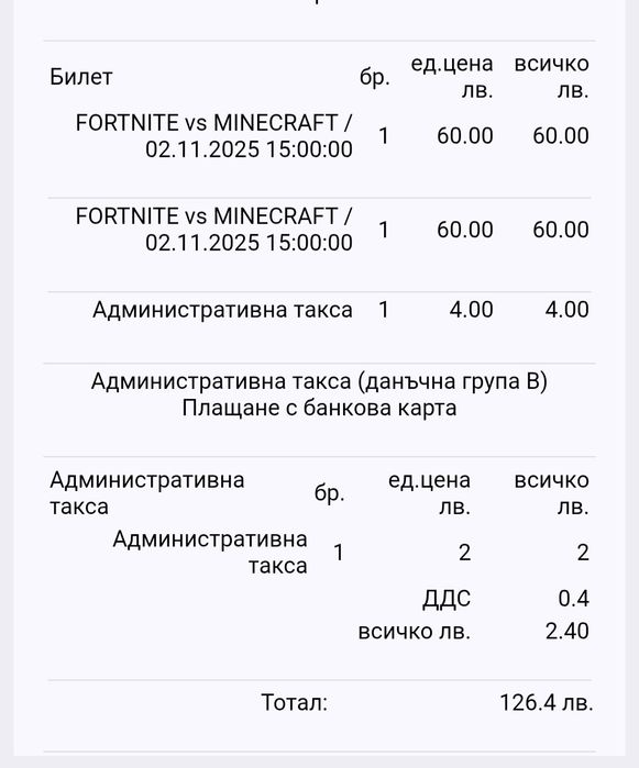 Билети Fortnite vs Minecraft